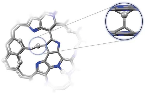 EES:构建类金刚石键的氮掺杂石墨烯,实现前所未有的高功率能量密度 EES:构建类金刚石键的氮掺杂石墨烯,实现前所未有的高功率能量密度