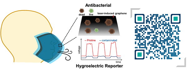 石墨烯口罩下架：从实验室走向货架的刹车闸！