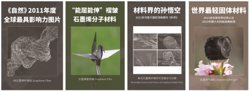 高烯科技携最新石墨烯黑科技亮相上海国际纺织纱线展