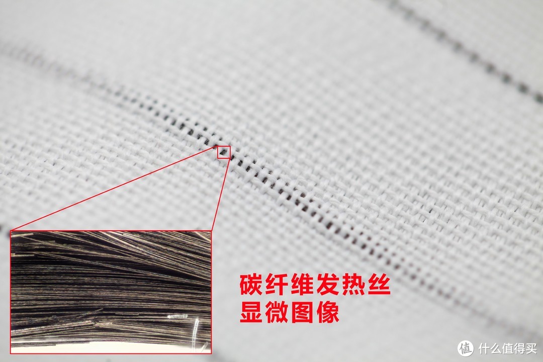 防水抗菌的寒流克星—意大利enelca石墨烯电热毯