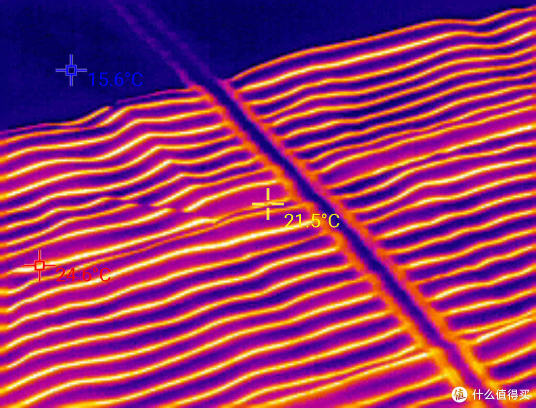 防水抗菌的寒流克星—意大利enelca石墨烯电热毯
