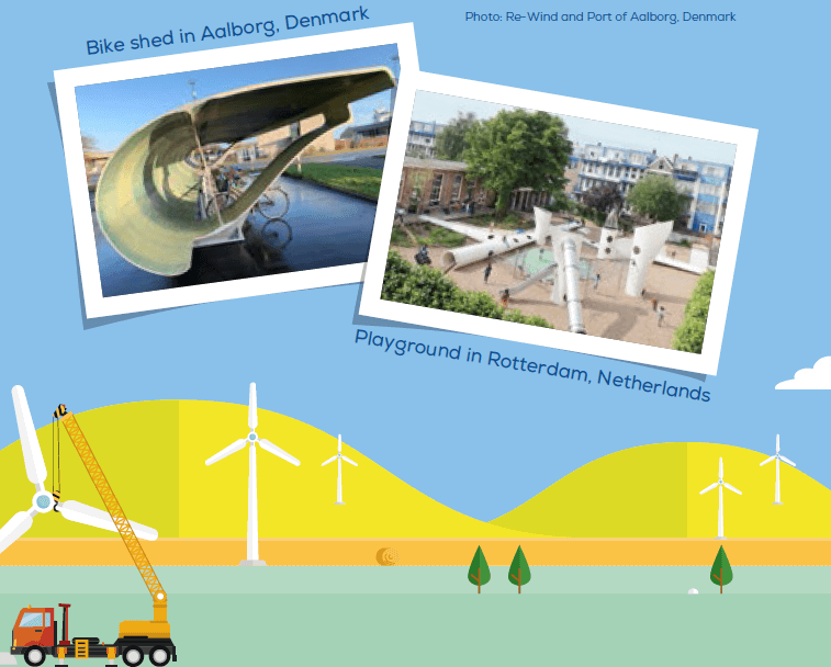 数据 | 欧洲风能协会：一图看懂陆上风电