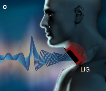 90后博导研发石墨烯人工喉，可将聋哑人声音“翻译”成规律声音