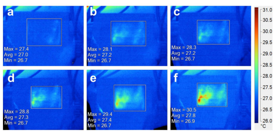 中国石墨烯器件领军人物又一力作，清华任天令团队研发石墨烯基织物，体征异常可发声提醒