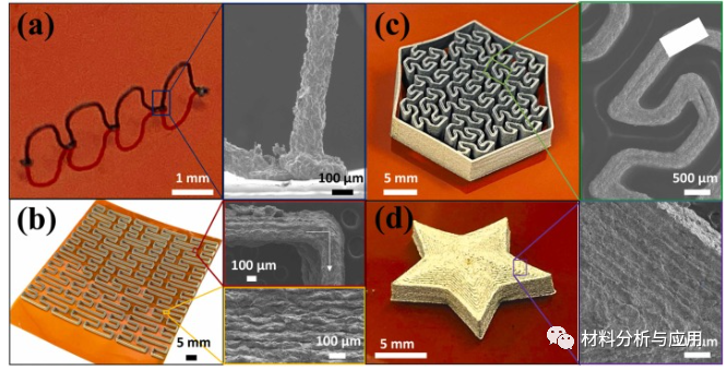 韩国电工技术研究所《Addit Manuf》：银纳米颗粒修饰石墨烯微结构的3D打印方法！