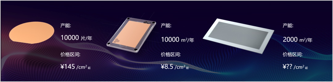 北京石墨烯论坛（BGF）2022在京隆重开幕