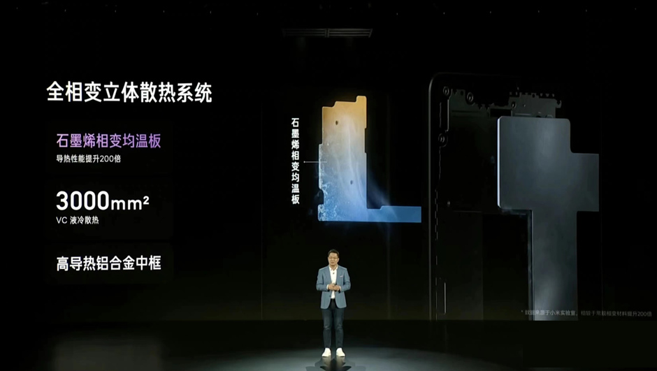 墨睿科技石墨烯相变均温板助力手机充电进入个位数时代