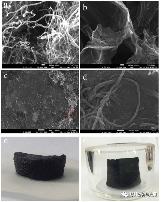 西南交大《DRM》石墨烯-碳纳米管宏观体纳米复合材料的制备及其储能性能