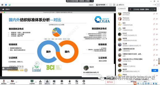 联盟标准 |“石墨烯多功能纤维”产业交流与标准研讨会顺利召开