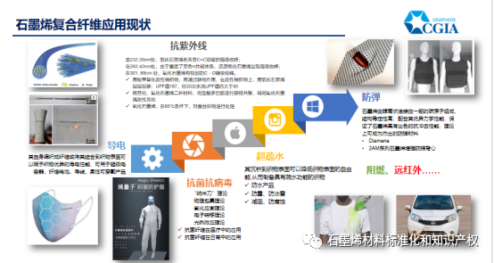 联盟标准 |“石墨烯多功能纤维”产业交流与标准研讨会顺利召开