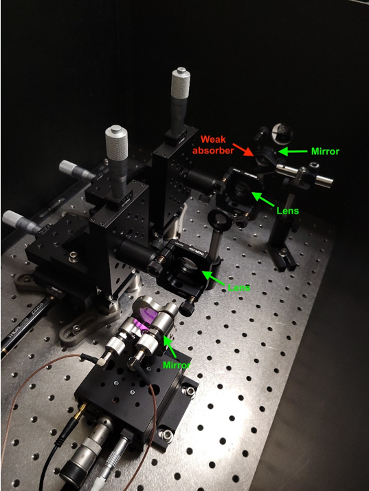 Science | 如何打造完美吸波材料