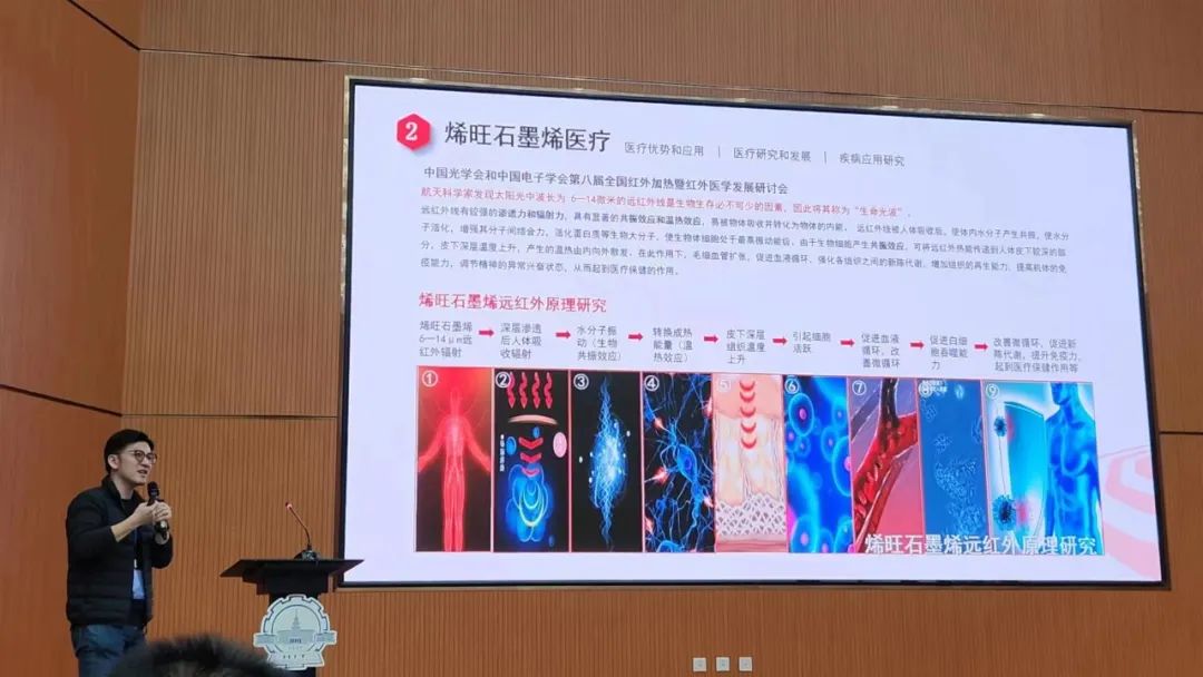 红外医学发展研讨会：烯旺石墨烯远红外展现强大医疗潜力