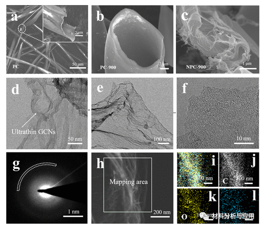 广东工业大学《ACS AEM》：原位剥离的石墨烯样碳纳米片与生物炭管紧密耦合，作为可应用型锌空气电池的阴极