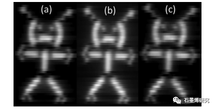 堪萨斯大学Andrew shultz、Bo liu课题组--用于柔性成像的宽带 pbs 量子点石墨烯光电探测器阵列的研制