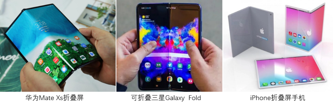 石墨烯透明电极助力折叠屏、有机/钙钛矿器件开发