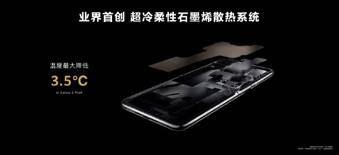 华为Pocket S：首创超冷柔性石墨烯散热系统