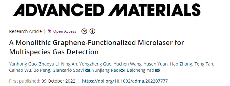 AM：用于多组分气体检测的单片石墨烯功能化微激光器