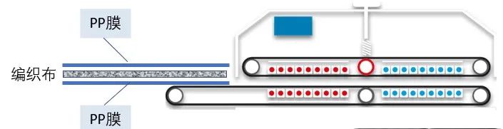 杭州志合联合北工商成功量产高性价比连续玻纤增强聚丙烯复合材料