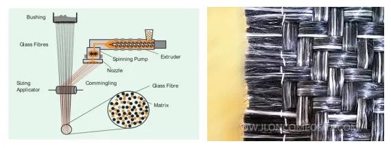 杭州志合联合北工商成功量产高性价比连续玻纤增强聚丙烯复合材料