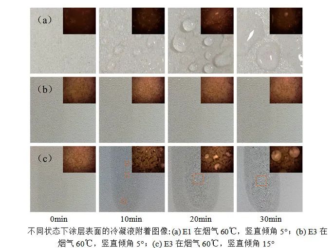 抗粘附氟碳复合涂层在电厂烟囱中的应用