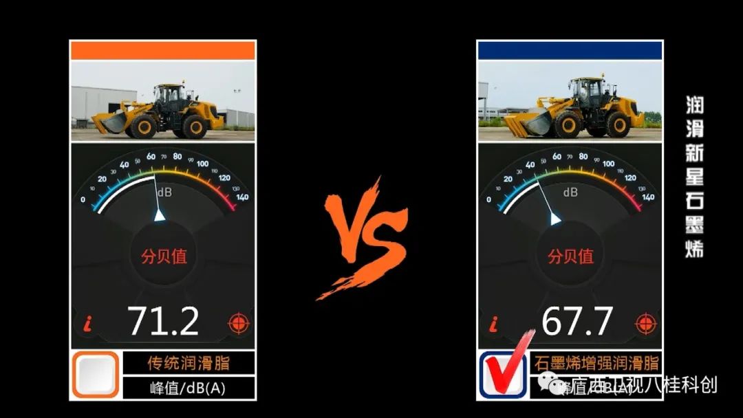 润滑新星——石墨烯