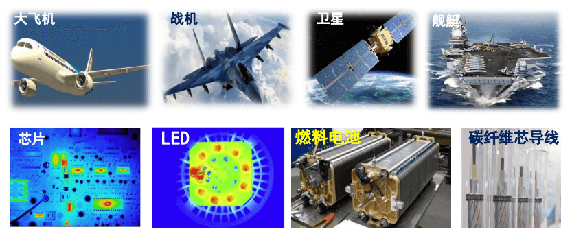 全球首发！大国烯材——高烯科技“高导热-石墨烯基碳纤维”重磅发布