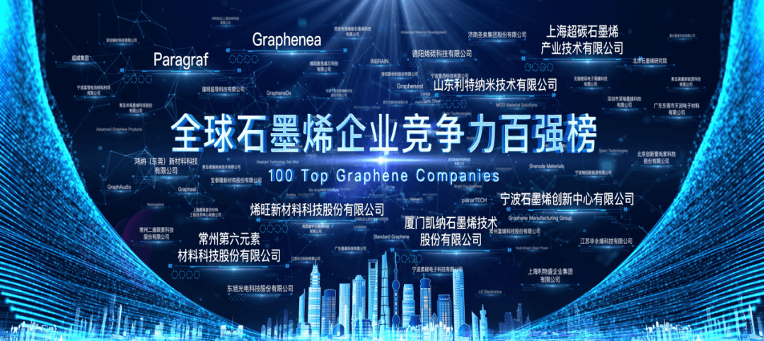 沪聚烯力量 共碳新未来——上海市石墨烯功能型平台共同承办2022中国国际石墨烯创新大会，并发布2022年多项重要成果和最新进展