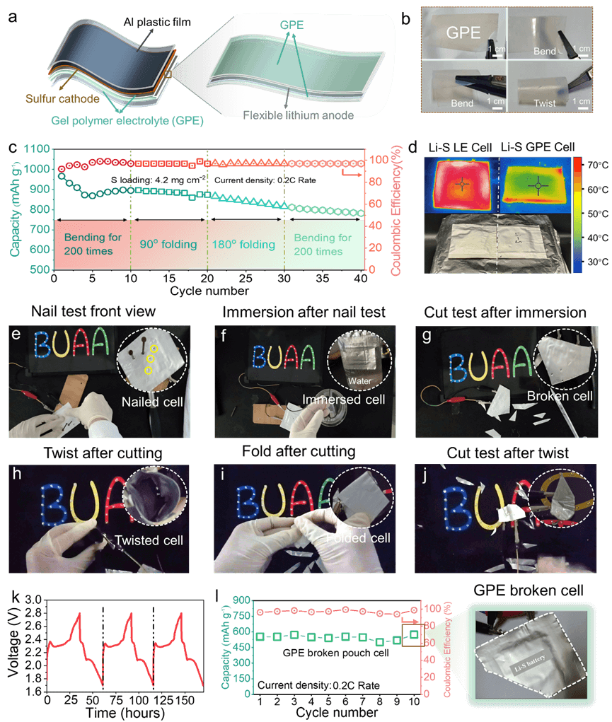北航张世超/清华周光敏ACS Nano:石墨烯基气凝胶负载双功能催化材料应用于高性能柔性锂硫电池