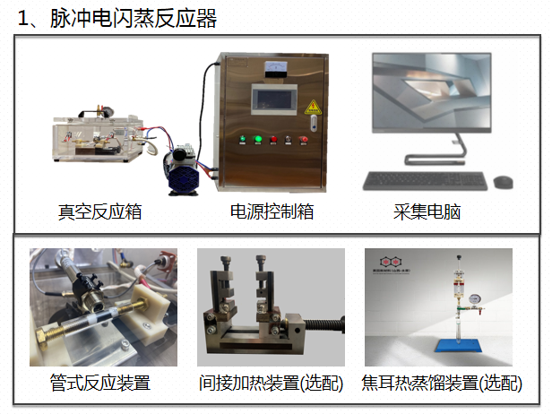 脉冲+闪蒸+焦耳热：这种纳米制备新技术已发表10篇Nature/Science论文