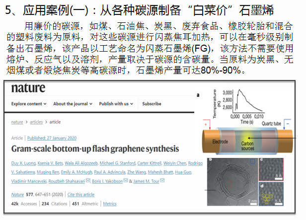 脉冲+闪蒸+焦耳热：这种纳米制备新技术已发表10篇Nature/Science论文