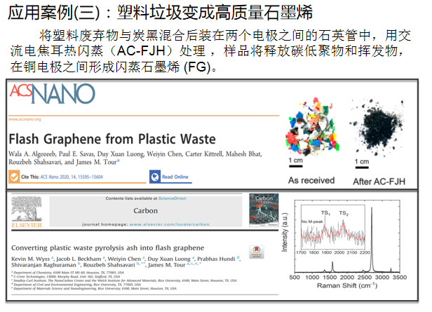 脉冲+闪蒸+焦耳热：这种纳米制备新技术已发表10篇Nature/Science论文