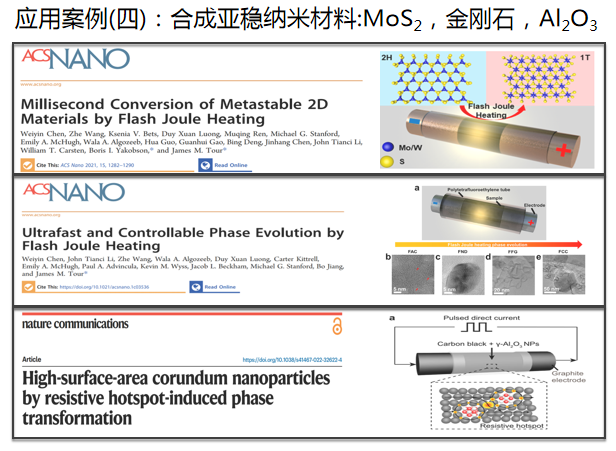 脉冲+闪蒸+焦耳热：这种纳米制备新技术已发表10篇Nature/Science论文