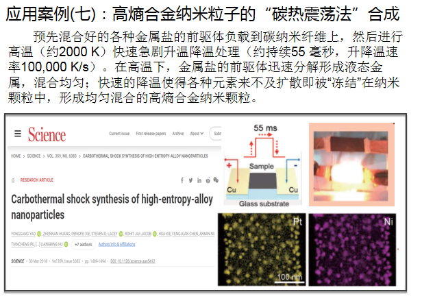 脉冲+闪蒸+焦耳热：这种纳米制备新技术已发表10篇Nature/Science论文