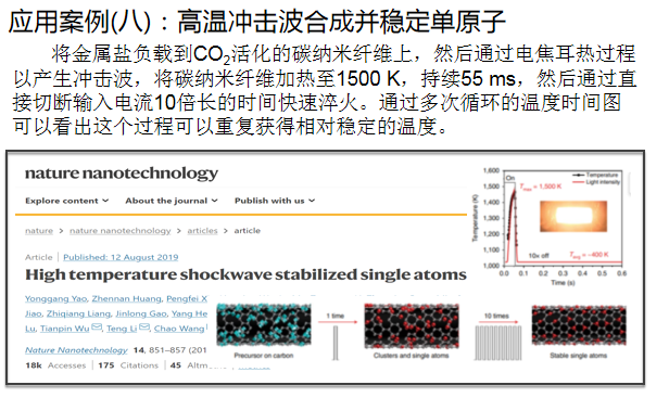 脉冲+闪蒸+焦耳热：这种纳米制备新技术已发表10篇Nature/Science论文