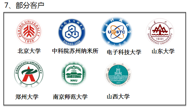 脉冲+闪蒸+焦耳热：这种纳米制备新技术已发表10篇Nature/Science论文