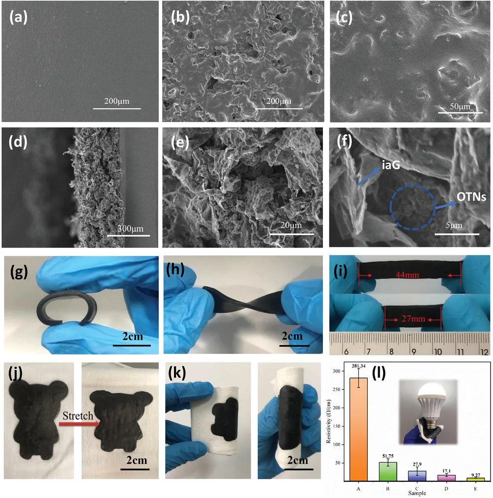 江南大学陈坤林《AFM》: 可穿戴式传感、自愈、隔热的防晒服！