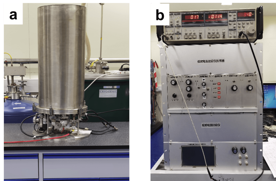 中科院上海微系统所王浩敏课题组AMT：气相催化石墨烯构筑量子电阻标准芯片