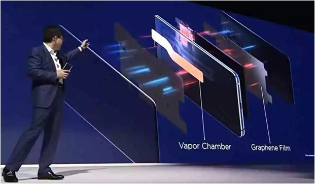 石墨烯导热膜——耐弯折测试标准解析