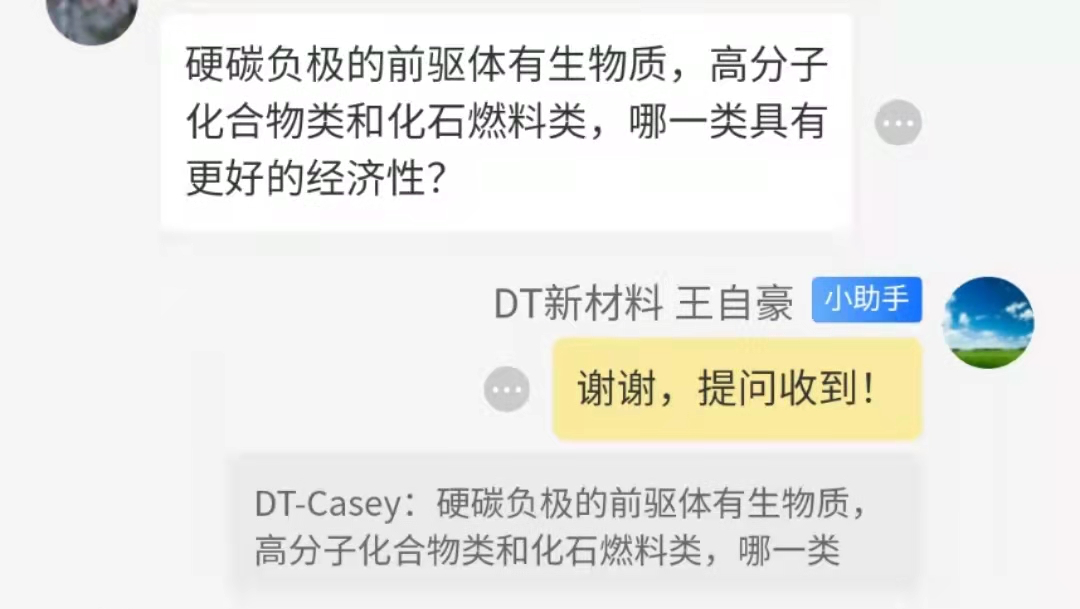 碳链全球，云上相约！CarbonWeek2023线上碳材料大会盛大开幕！