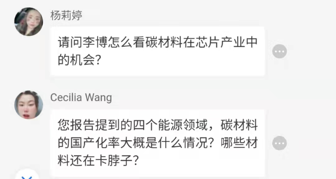 碳链全球，云上相约！CarbonWeek2023线上碳材料大会盛大开幕！