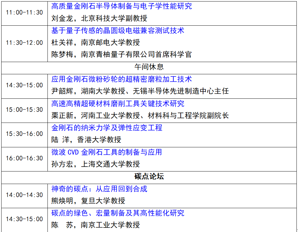 碳链全球，云上相约！CarbonWeek2023线上碳材料大会盛大开幕！