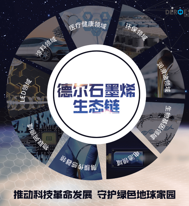 省委常委、市委书记许昆林一行走访德尔集团