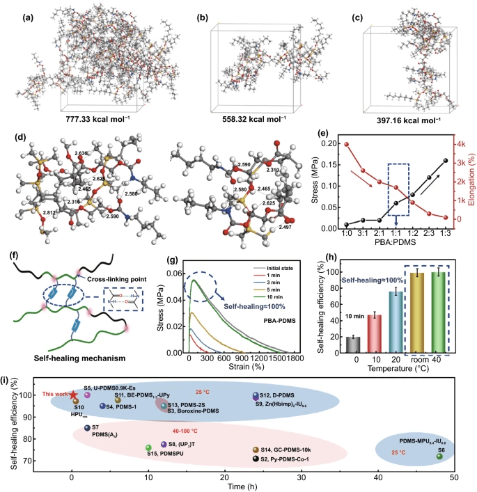 室温下可快速自愈合的高导热聚合物/石墨烯复合材料