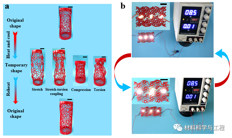哈尔滨工业大学冷劲松教授团队，智能材料领域优秀团队简介