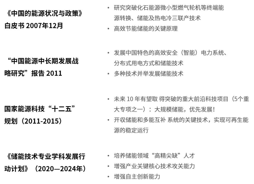 小贝说锂 | 贝特瑞荣获真锂加电奖背后的“真知灼见”