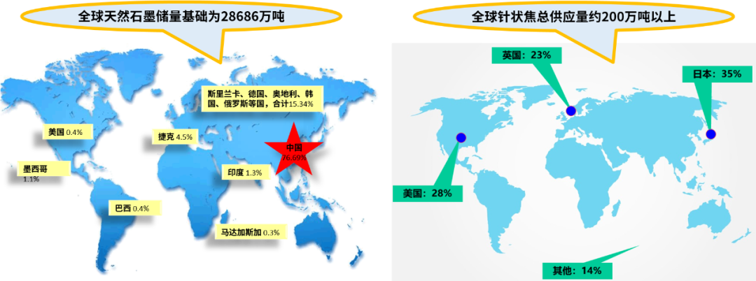 小贝说锂 | 贝特瑞荣获真锂加电奖背后的“真知灼见”