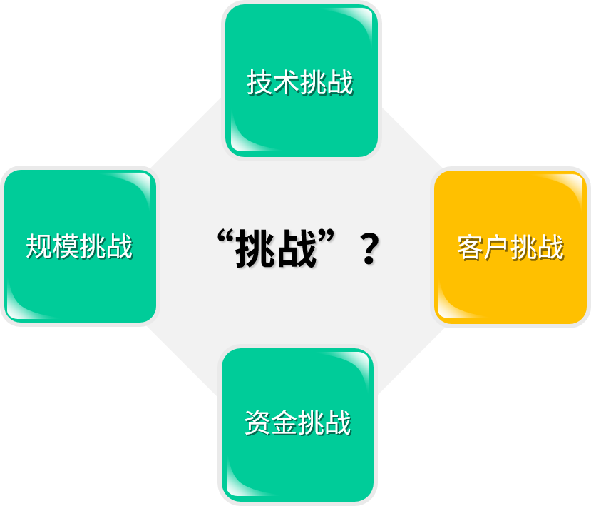 小贝说锂 | 贝特瑞荣获真锂加电奖背后的“真知灼见”
