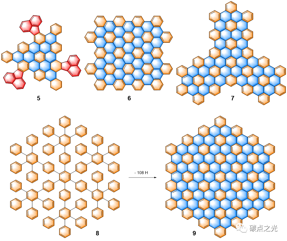 Matter：在原子级精确水平上高效自下而上合成石墨烯量子点