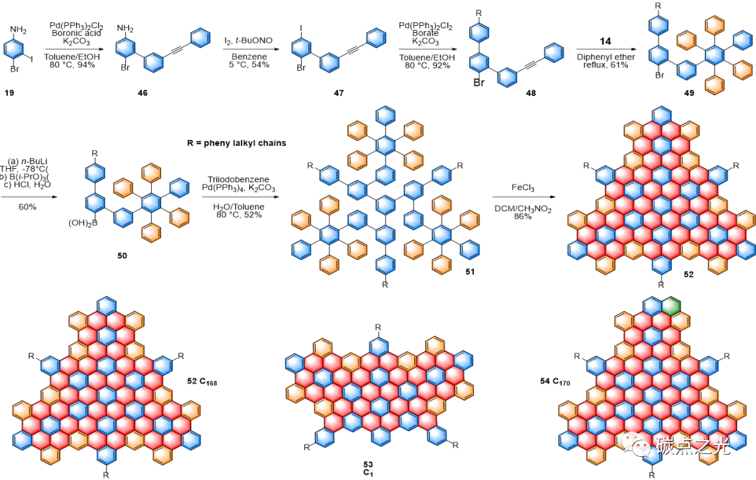 Matter：在原子级精确水平上高效自下而上合成石墨烯量子点