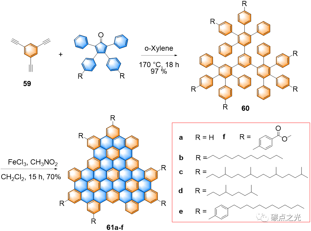 Matter：在原子级精确水平上高效自下而上合成石墨烯量子点